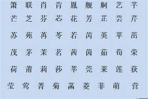 火属性的字|「康熙字典7画火属性的字」康熙字典七画五行属火的字大全